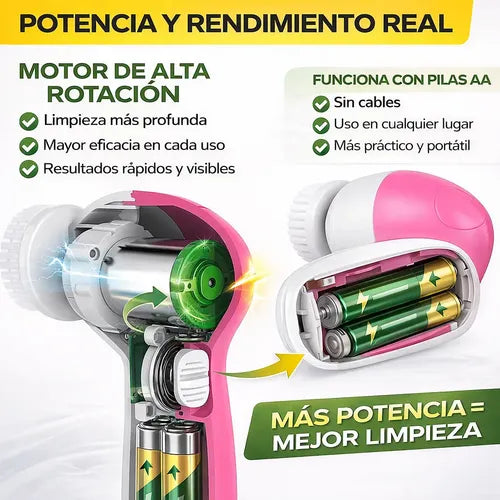 Cepillo Facial Eléctrico – Limpieza Profunda y Piel Radiante